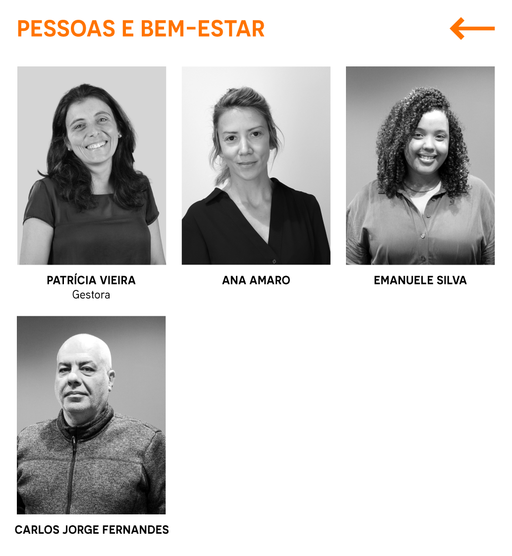 pessoas e bem estar